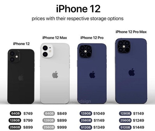 iPhone12和iPhone13怎么选?
