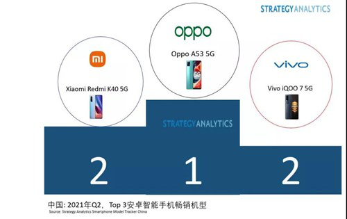 高性价比是门道 手机要想销量好