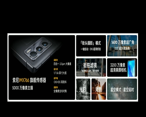 不拘一格，绽放色彩 realme真我GT大师探索版
