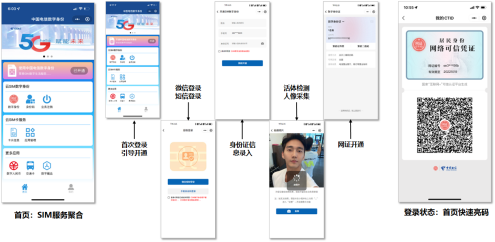 中国电信“SIM数字身份”正式上线