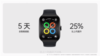 常亮显示下续航达5天 OPPO Watch 3 Pro发布