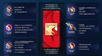 性能手机的新标杆 一加Ace Pro性能评测