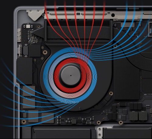 可以成为你的“传家宝”吗? MacBook Pro 2023