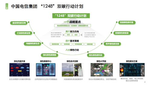 第33个全国节能宣传周