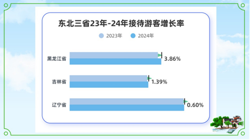 中国电信数据发展中心、中电信人工智能科技公