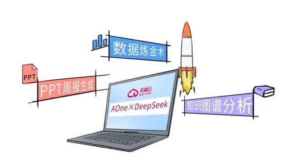 DeepSeek深度融合国产AI生态