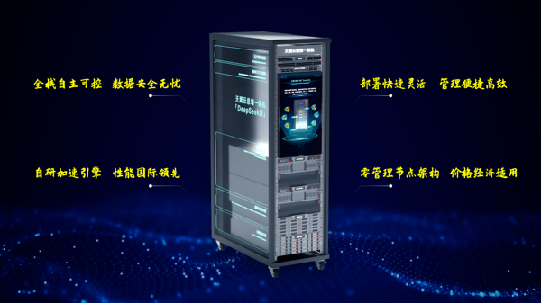 中国信息通信研究院公布最新评测结果