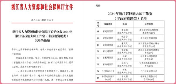 中国电信台州分公司劳模工作室获评浙江省技能